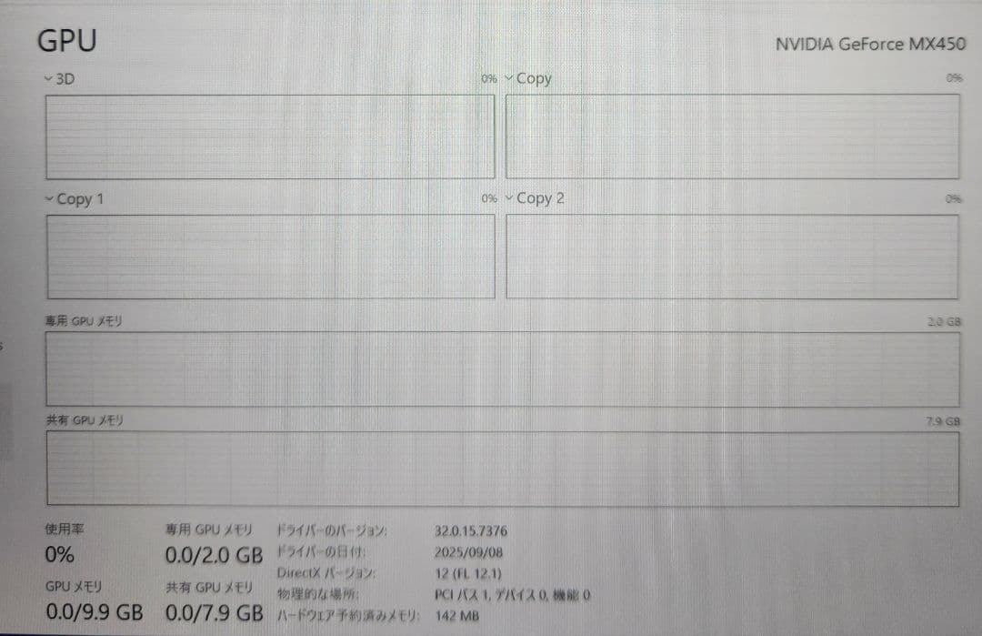 Windowsノート本体 Latitude5521 Corei7-11850H GeForce MX450
