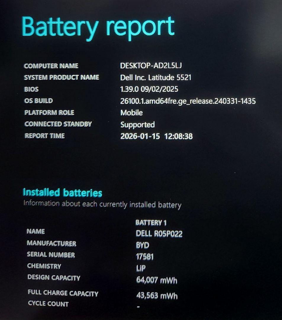 Windowsノート本体 Latitude5521 Corei7-11850H GeForce MX450
