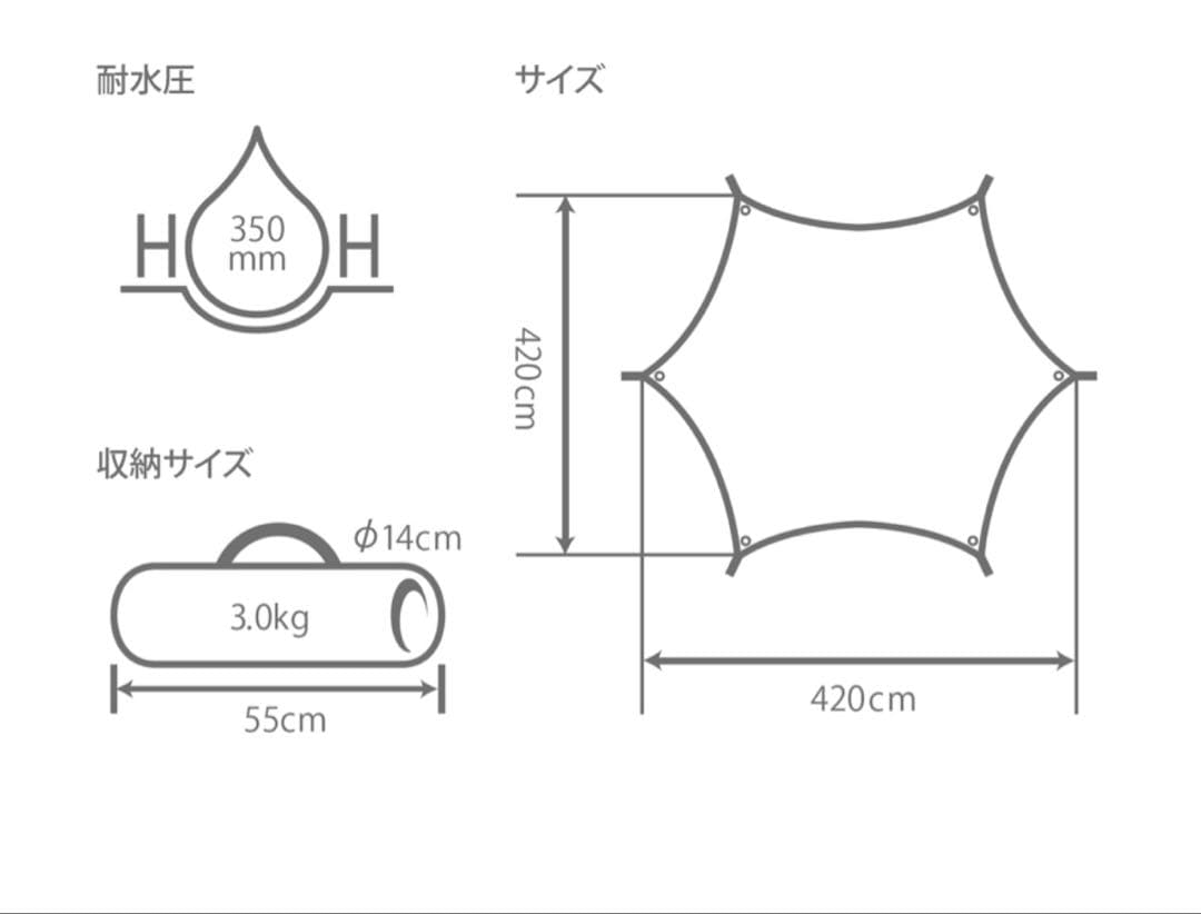 DOD ワンポールテントRX(M) ヘーキサタープ　インナーセット　ブラック