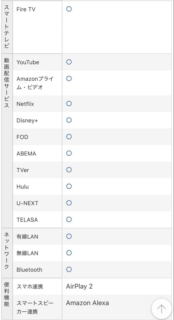 JVC 4K液晶テレビ 50インチ JL-50YX10 2025年製