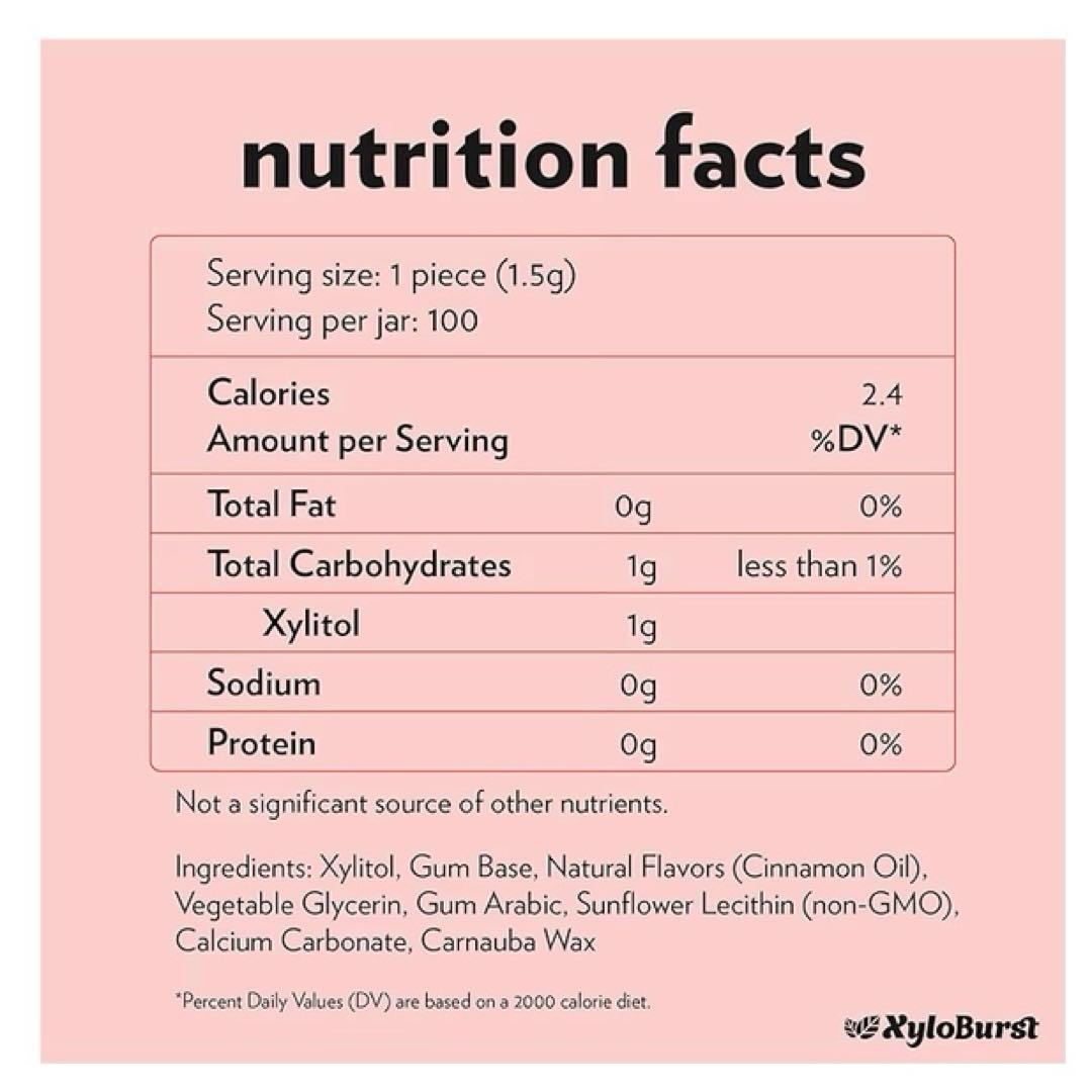 ザイロバースト　キシリトールガム スペアミント　シナモン　ボトルガム