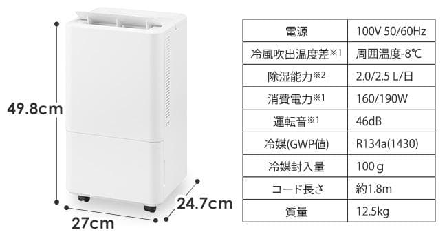 美品★アイリスオーヤマ コンパクトクーラー スポットエアコン ICP-0301G