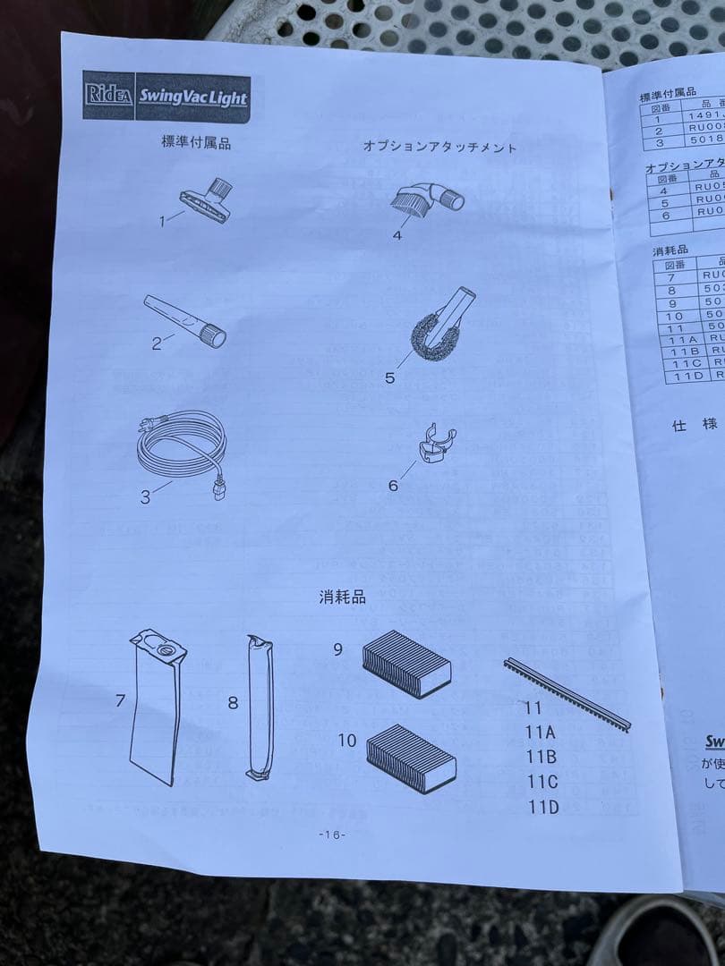 リンレイ掃除機 本体バキューム。