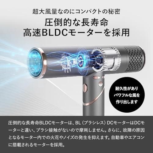 ハナサク ドライヤー ヘアドライヤー 速乾 軽量 美髪 大風量 美容室 マイナA