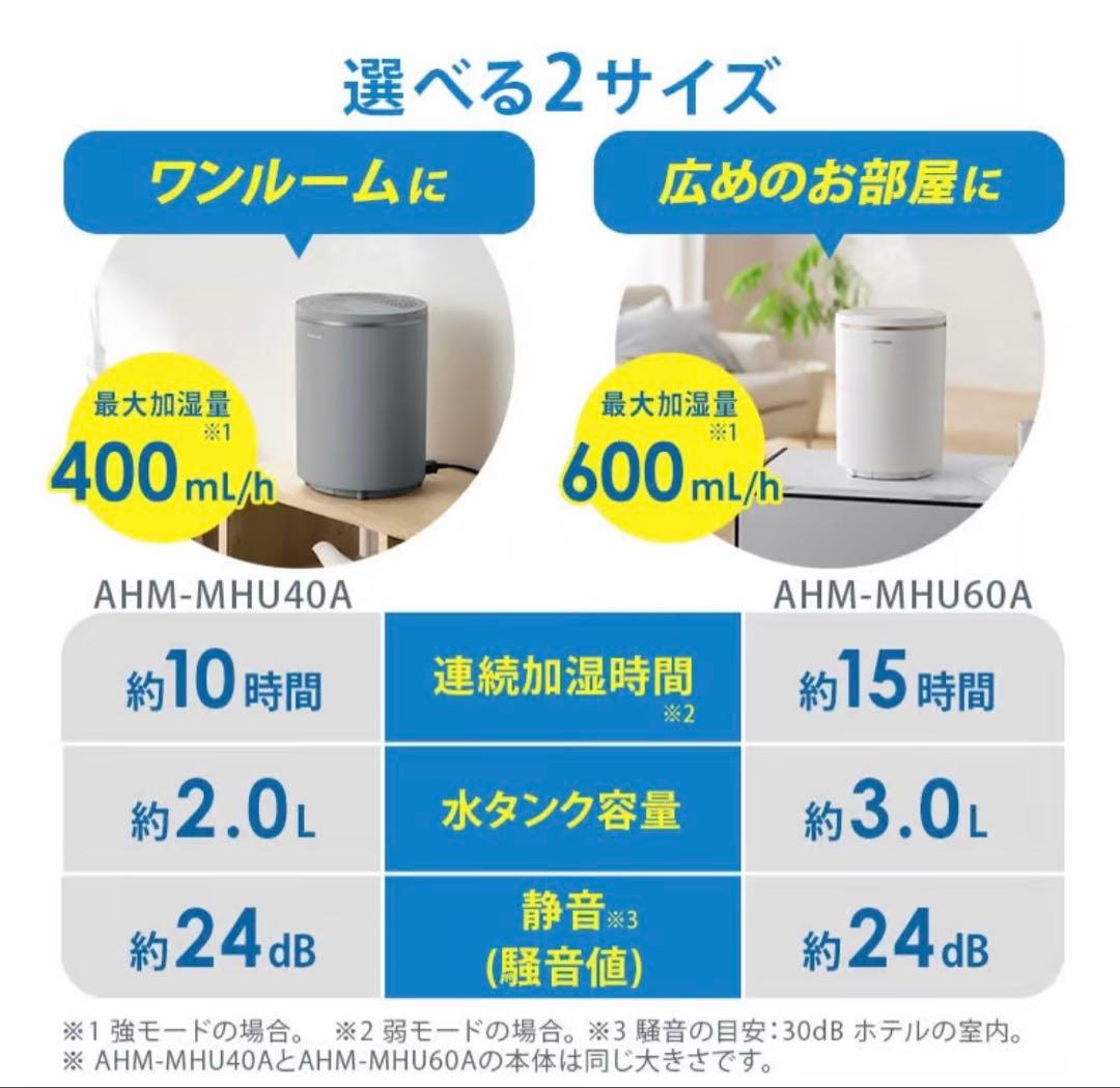 【新品未開封品】スチーム加湿器 AHM-MHU60A-H グレー