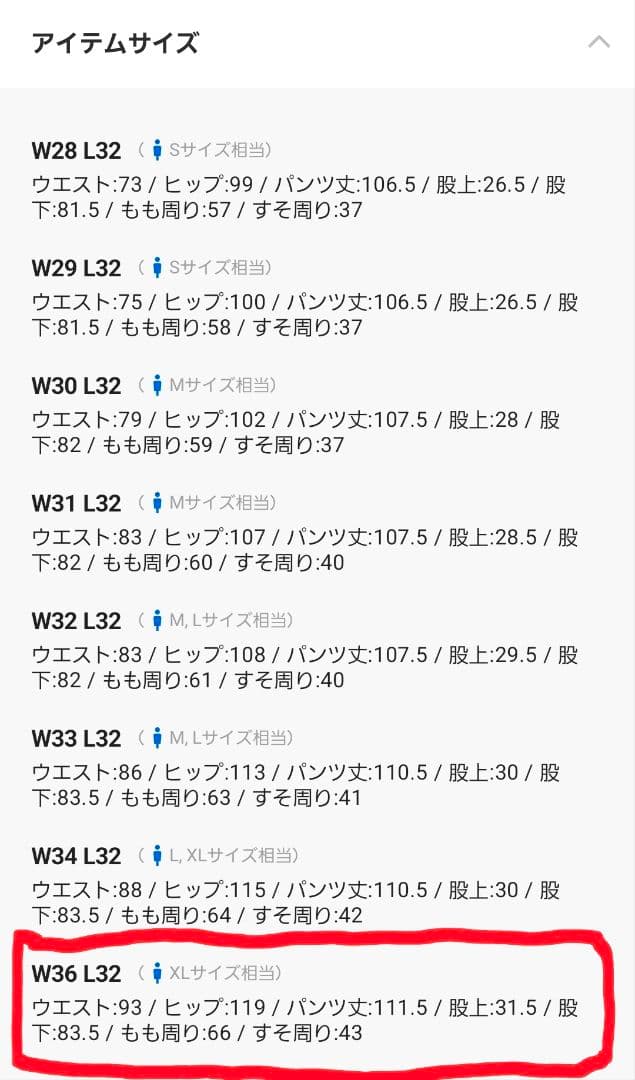 Levi's リーバイス 501 (R) ダークインディゴ セルヴィッチ デニム