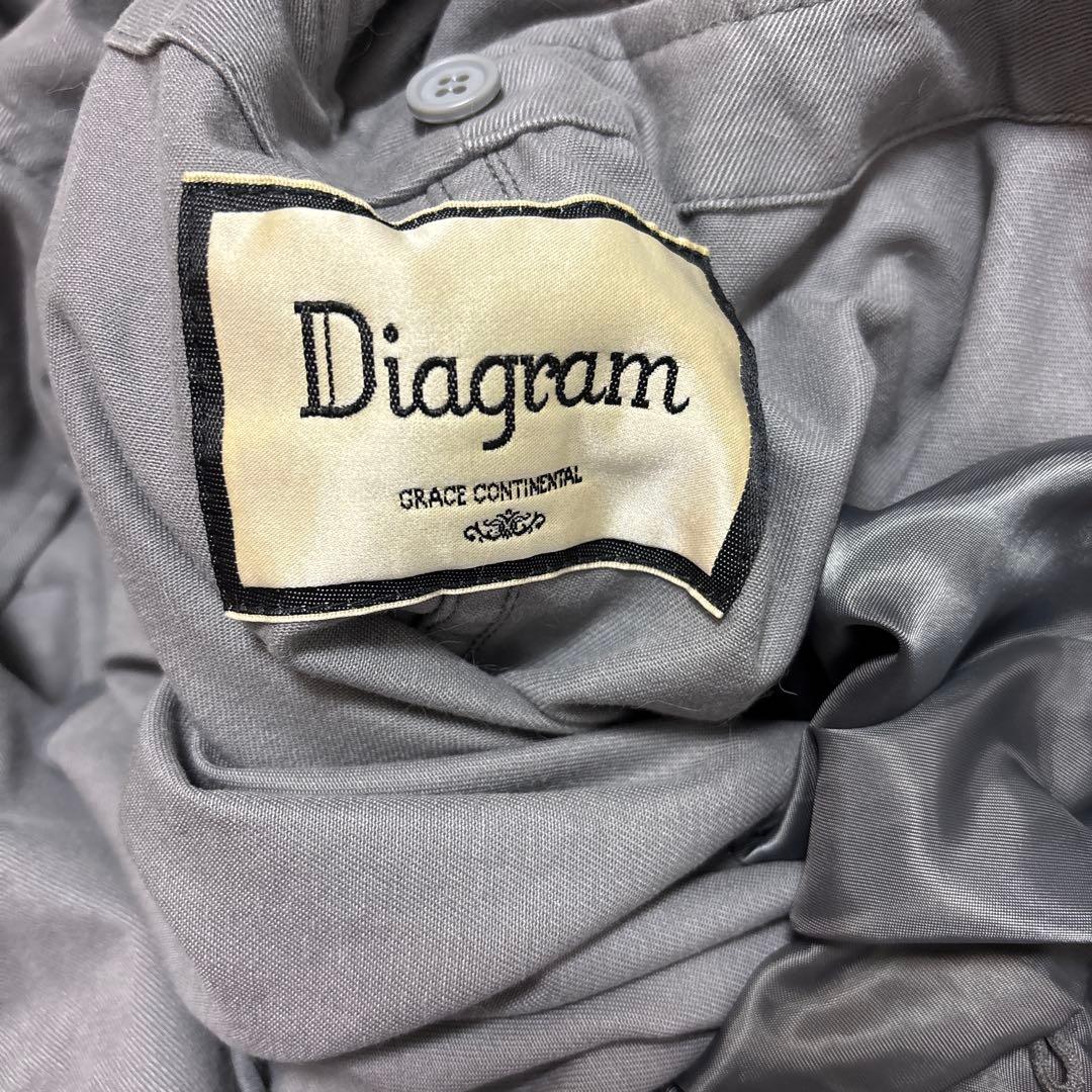 ダイアグラム　グレースコンチネンタル ラビットファーライナー付きモッズコート