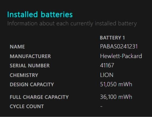 Windowsノート本体 HP ENVY x360 Convertible 13-ay0xxx