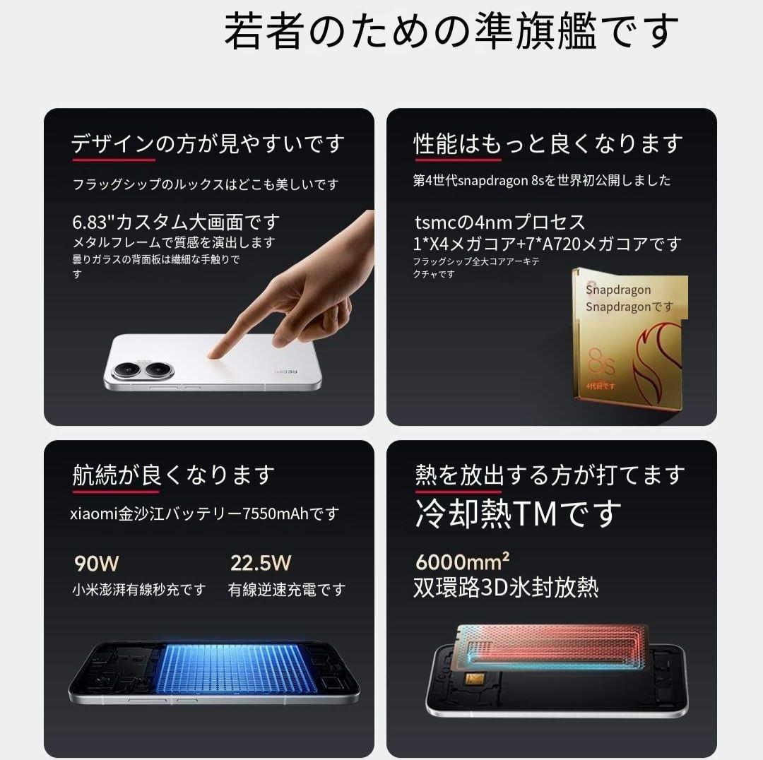 新品 REDMI Turbo 4 Pro 12GB/256GB 緑 SiMフリー