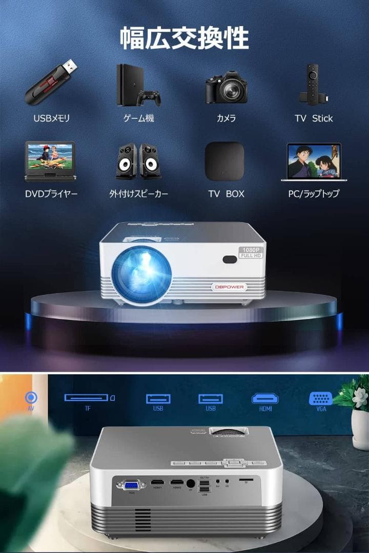 ワイヤレス接続対応ホームプロジェクター 高画質ビームプロジェクター