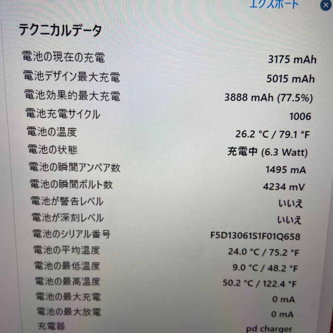 Apple iPad mini (第6世代) 256GB
