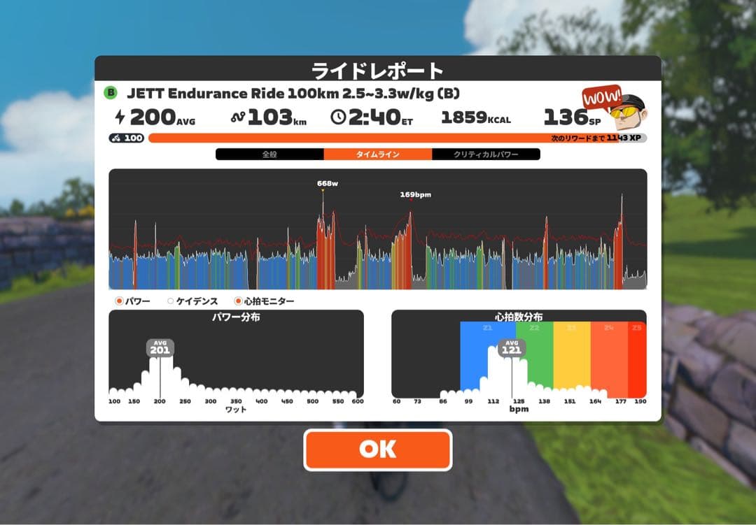 ケルヒャー SC2 EASYFIX プレミアム + 窓用ノズル