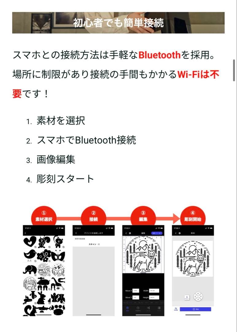 超小型レーザー彫刻機『DiGfIt』