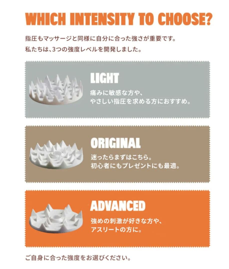 SHAKTI MAT/シャクティマット スパイキーマット 黒 レベル2