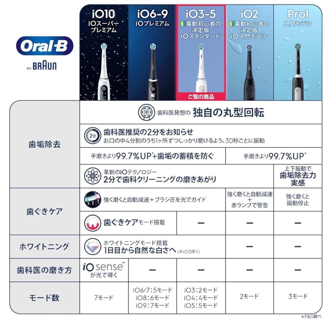 【値下げ】Broun電動歯ブラシ Oral-B iO3S 2個セット