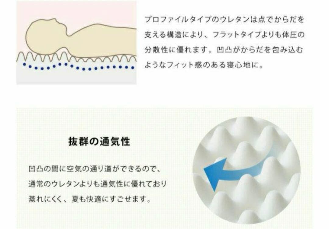 みっころ*☆ 　シングル&肌掛けシングル　水色柄