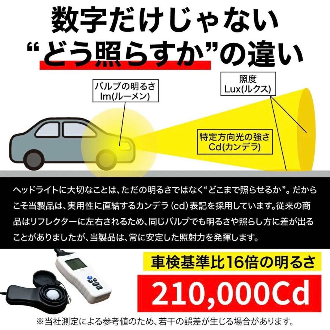 新品　VELENO H4 LED ヘッドライト 12700lm ハイロー切替