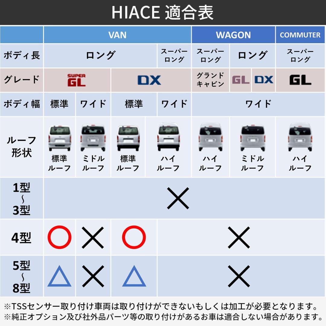 ハイエース 200系 レジアスエース 標準ボディ用 ナロー グリル BK