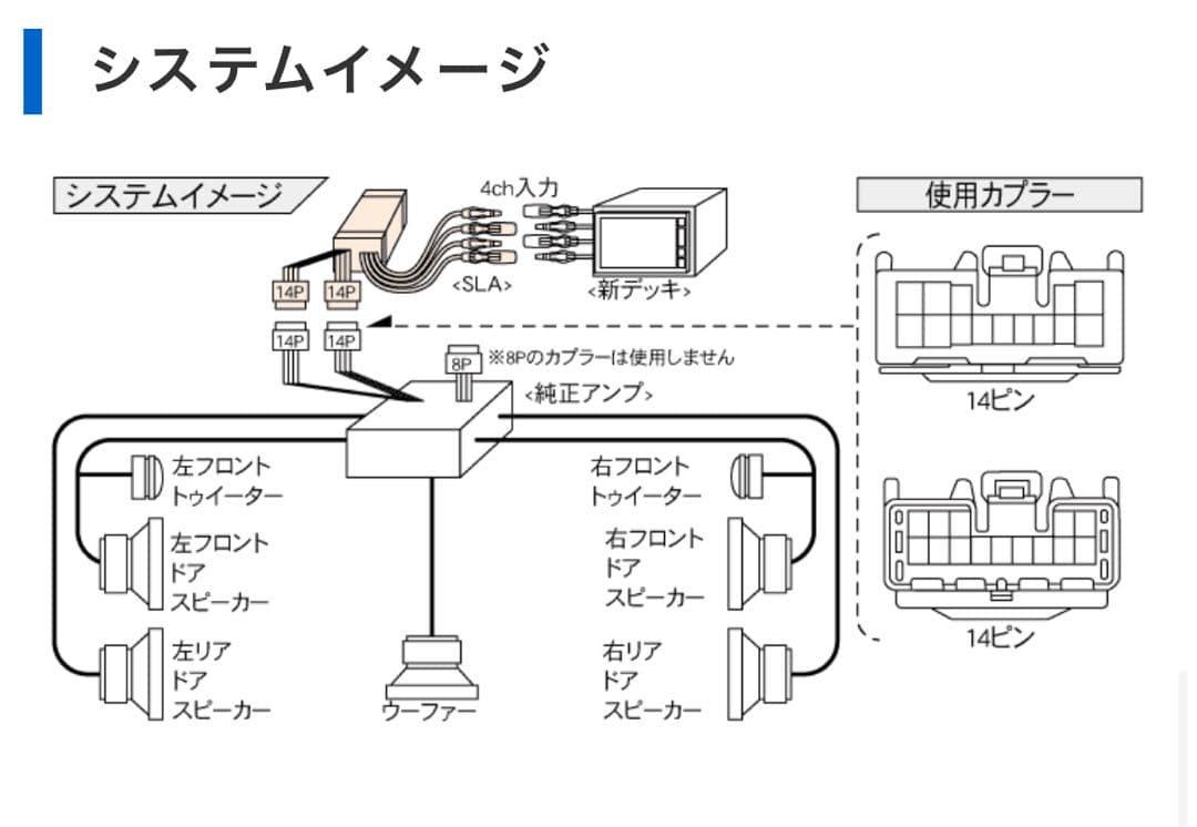 セルシオ 20前期　SLA-21A 希少　あるとさん専用