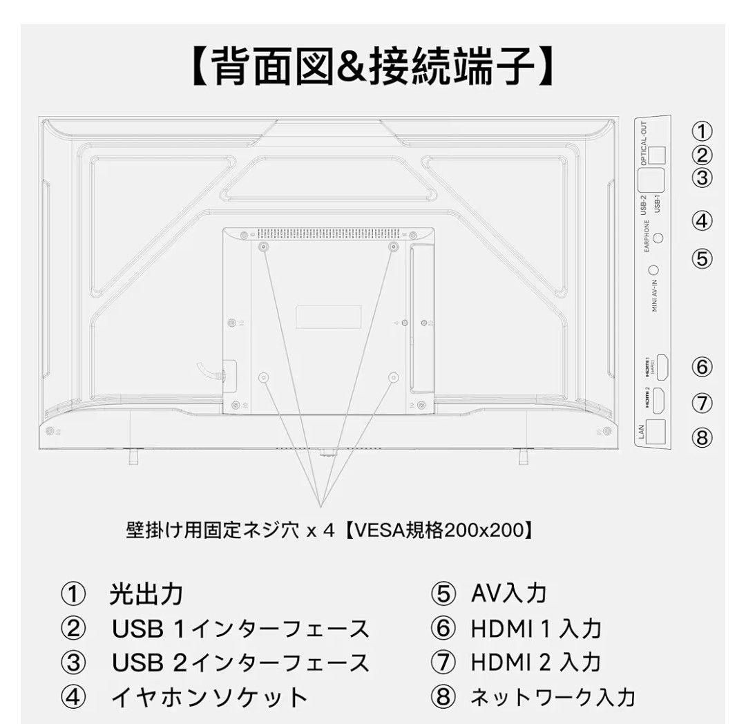 FPD チューナーレス テレビ 40V型 FHD Google TV
