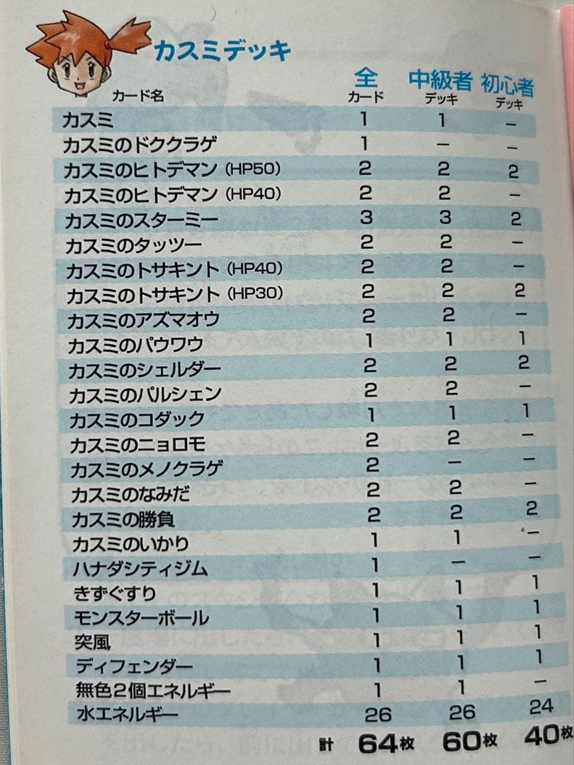 ポケモンカード　旧裏　ハナダシティジム　カスミ　　ポケモンジムシリーズ　パック