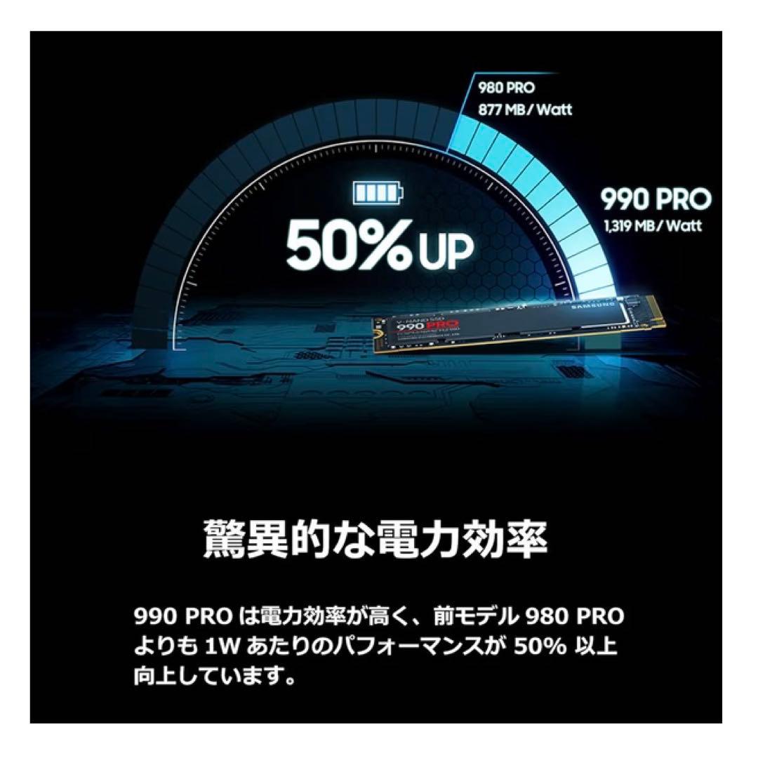 Samsung 990 PRO 1TB NVMe M.2 内蔵 SSD