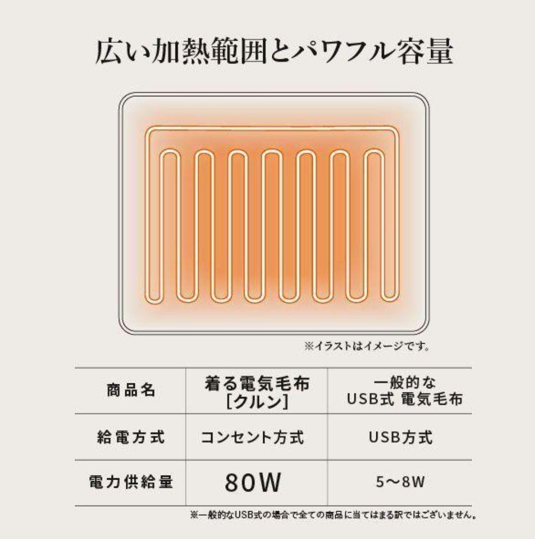 ブランケット 北欧 着る電気毛布 curun クルン 140x140cm