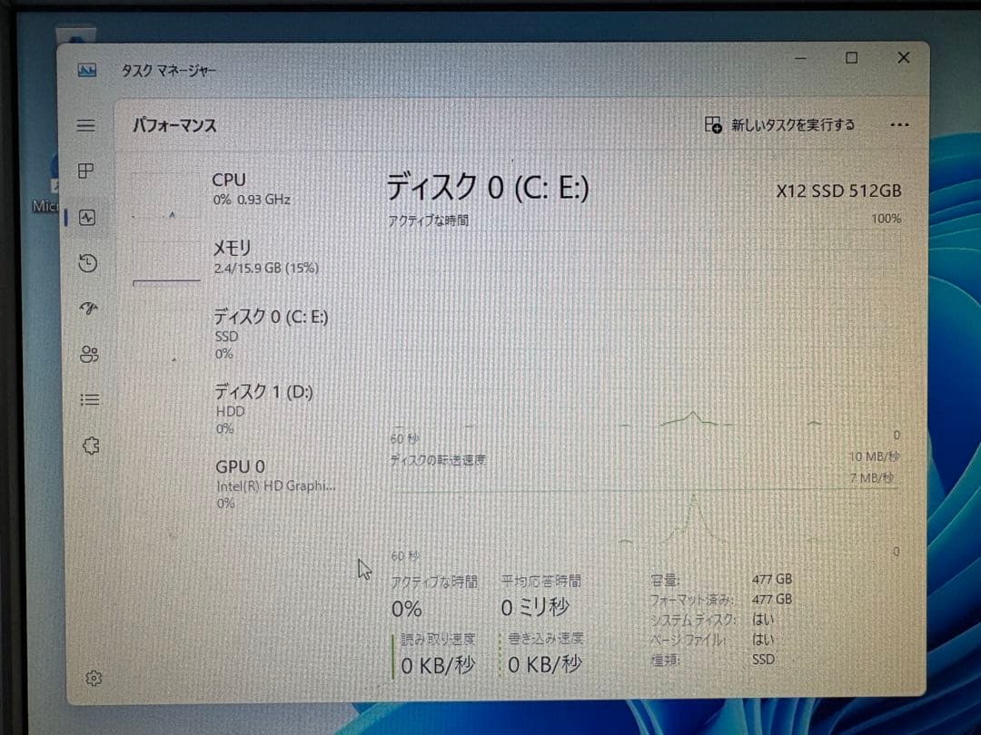 HP EliteDesk 800 G1 SFF ◎SSD512GB+HDD1TB