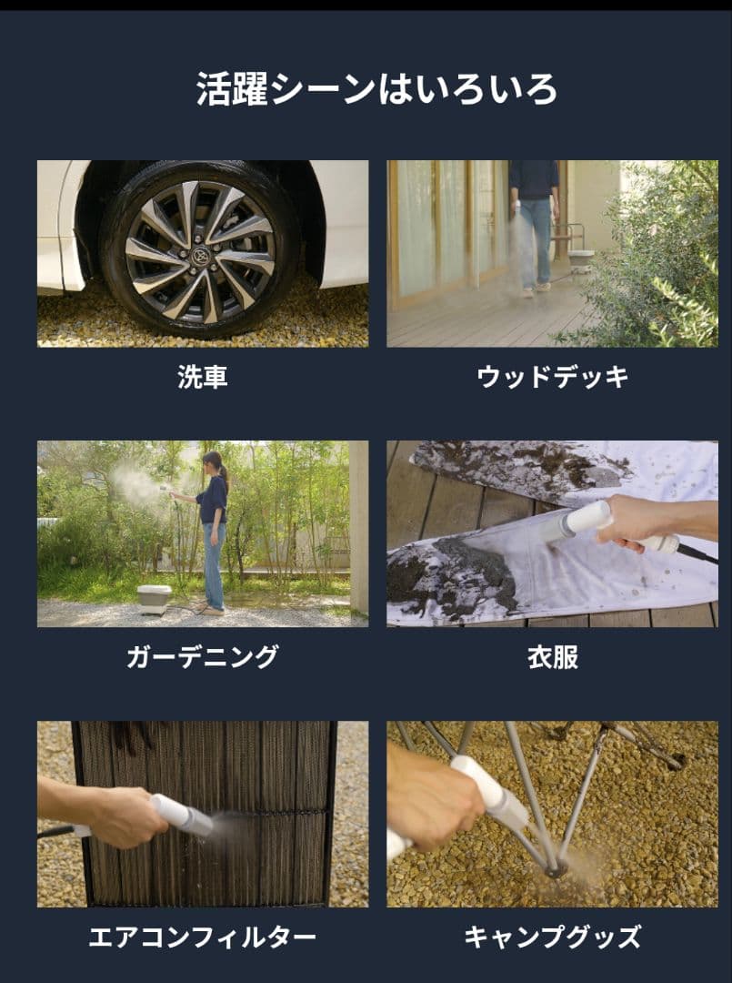 サイエンス ポータブル 高圧洗浄機 ミラブル アクアブラスト 【新品未使用】