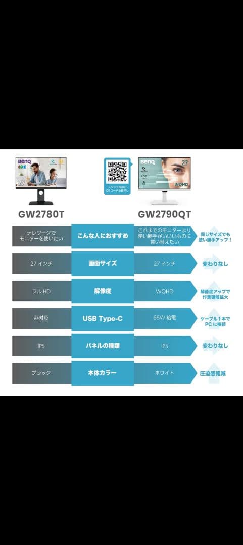 BenQアイケアモニター GW2790QT 27インチ WQHD USB-C給電