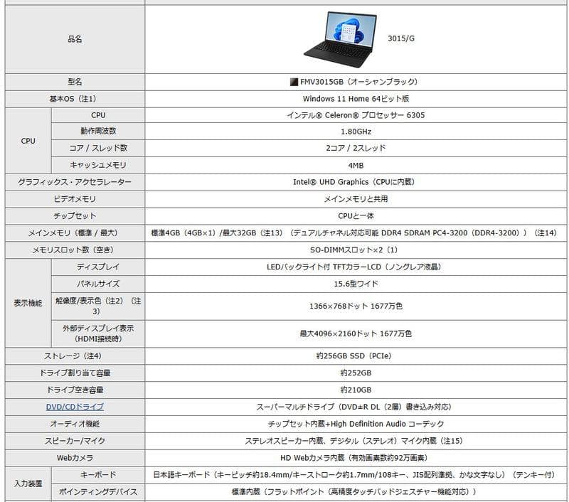 renaminさま専用　売約済みFMV3015GB＋ワイファイルーター