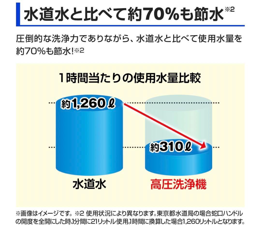 【新品】ケルヒャー 高圧洗浄機 豪華付属品9点セット
