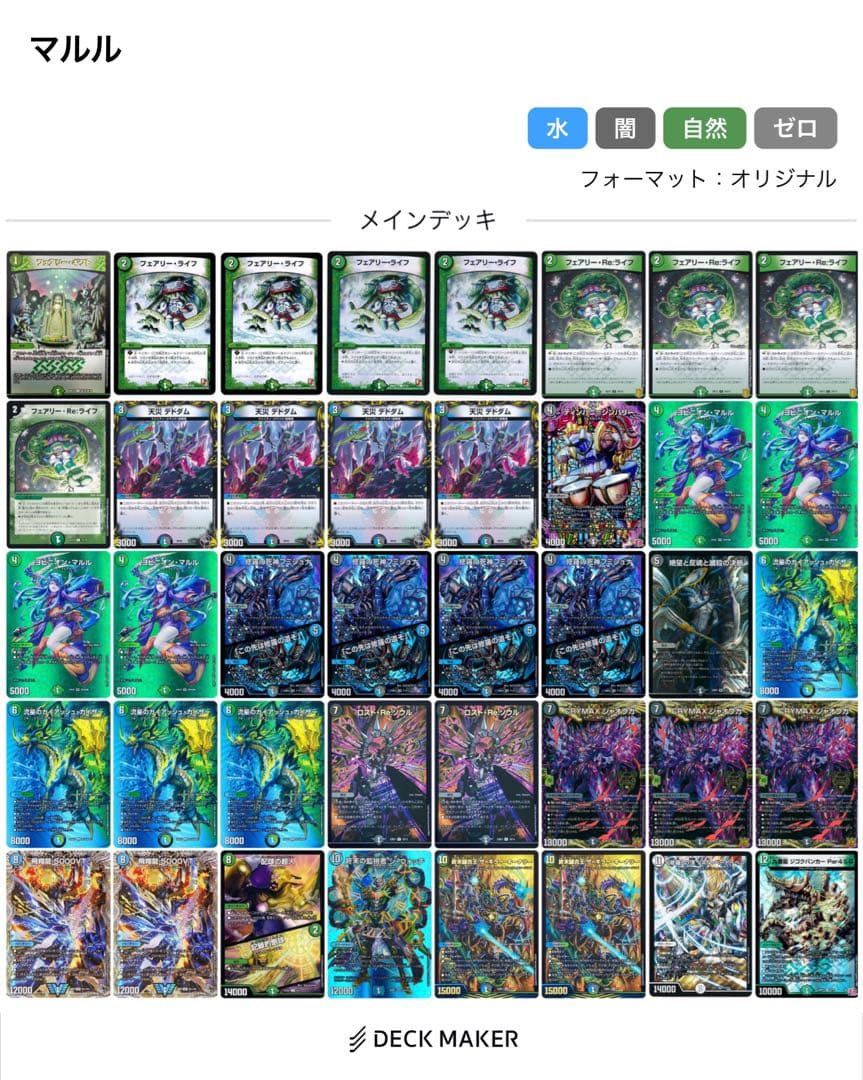 【匿名配送】　アナカラーマルル　デッキ　パーツ付き　二重スリーブ付き