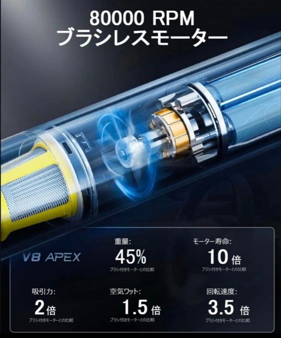 Fanttik Slim V8 Apex 車用ハンディクリーナー