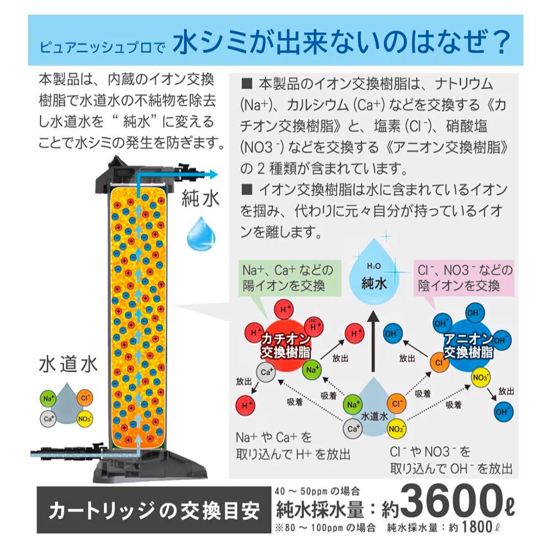 ピュアニッシュPro純水器