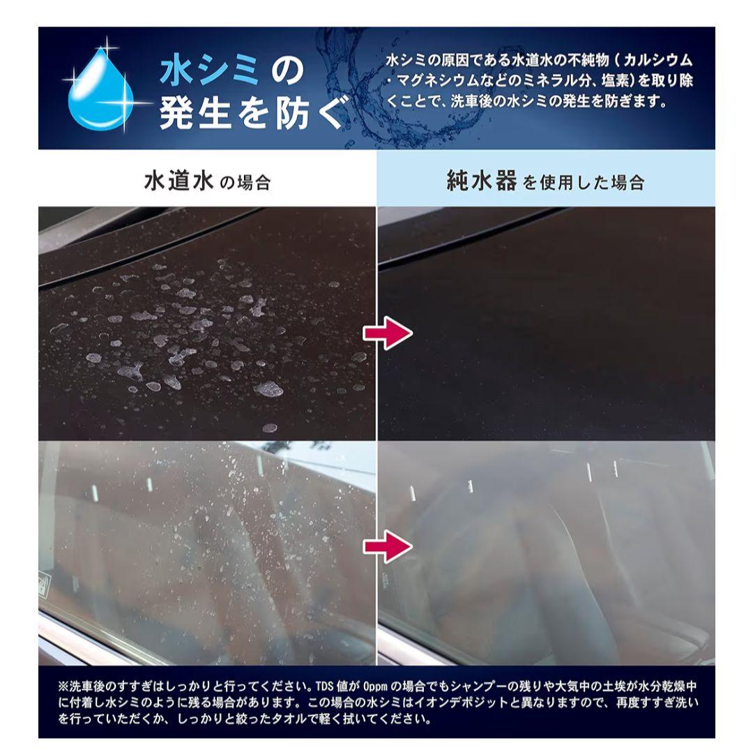 ピュアニッシュPro純水器