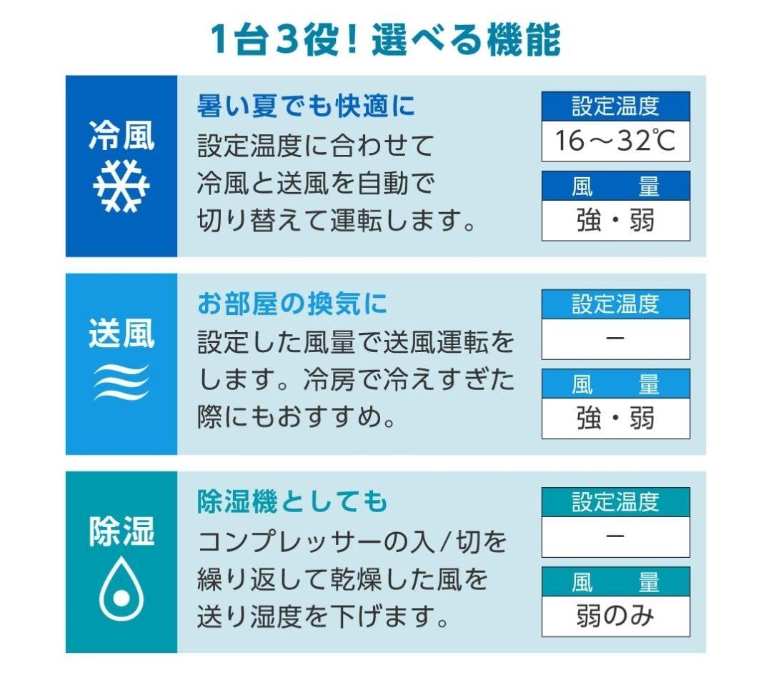 MAXZEN スポットクーラー 業務用 スポットエアコン クーラー工事不要