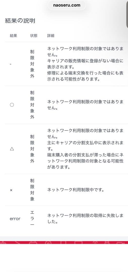 【新品simフリー国内正規品】iPhone 17 pro 256GB オレンジ