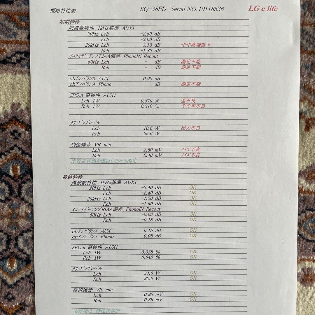 ラックスマン　SQ 38FD