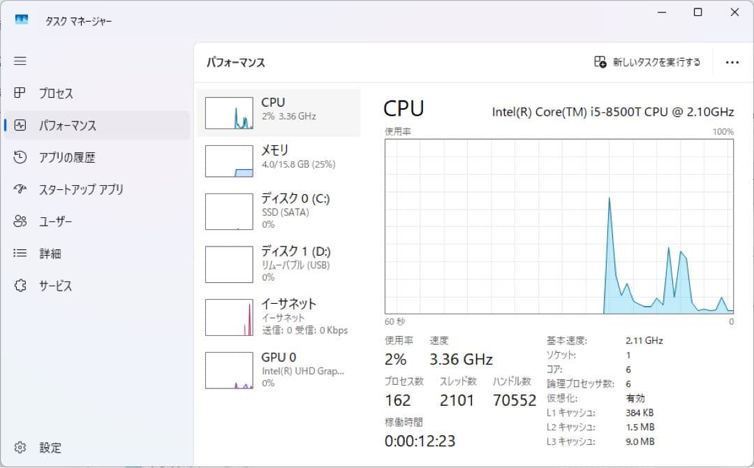 HP ProDesk 400 G4 キーボード・マウスセット(ミニパソコン)