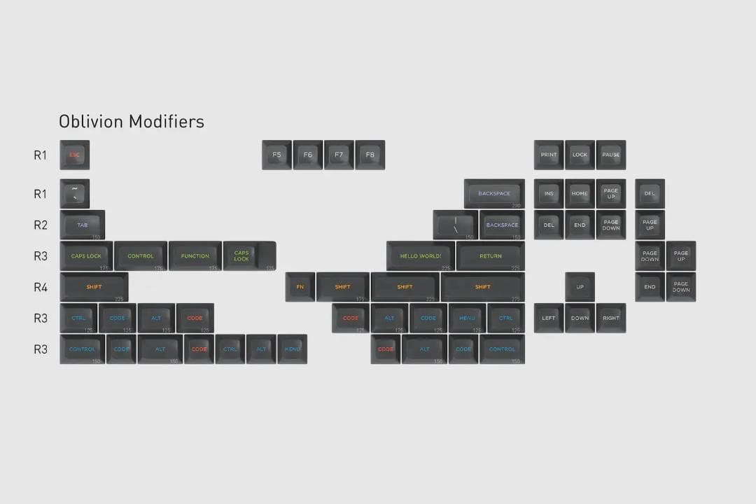 キーボード HAGOROMO ALPHAS + OBLIVION MODIFIERS