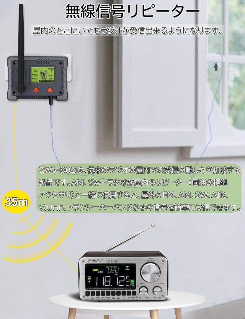 ZHIWHIS ZWS-802 ウッドケースラジオ リピーター付