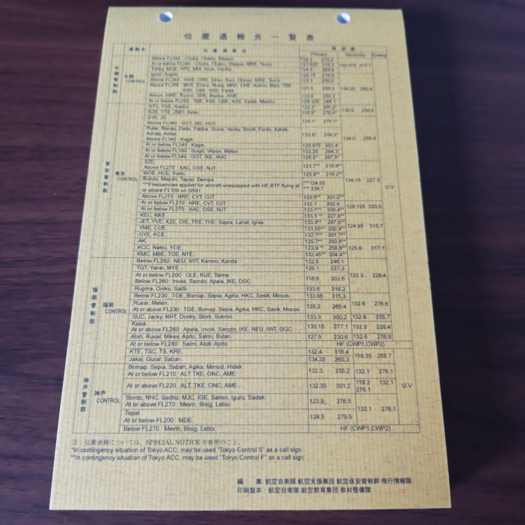 最終値下げ！　航空路　図誌　低度用　②　平成31年 3月号 美品　航空自衛隊