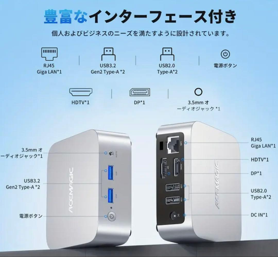 ミニPC CPU:N150 メモリー:16GB SSD:512GB