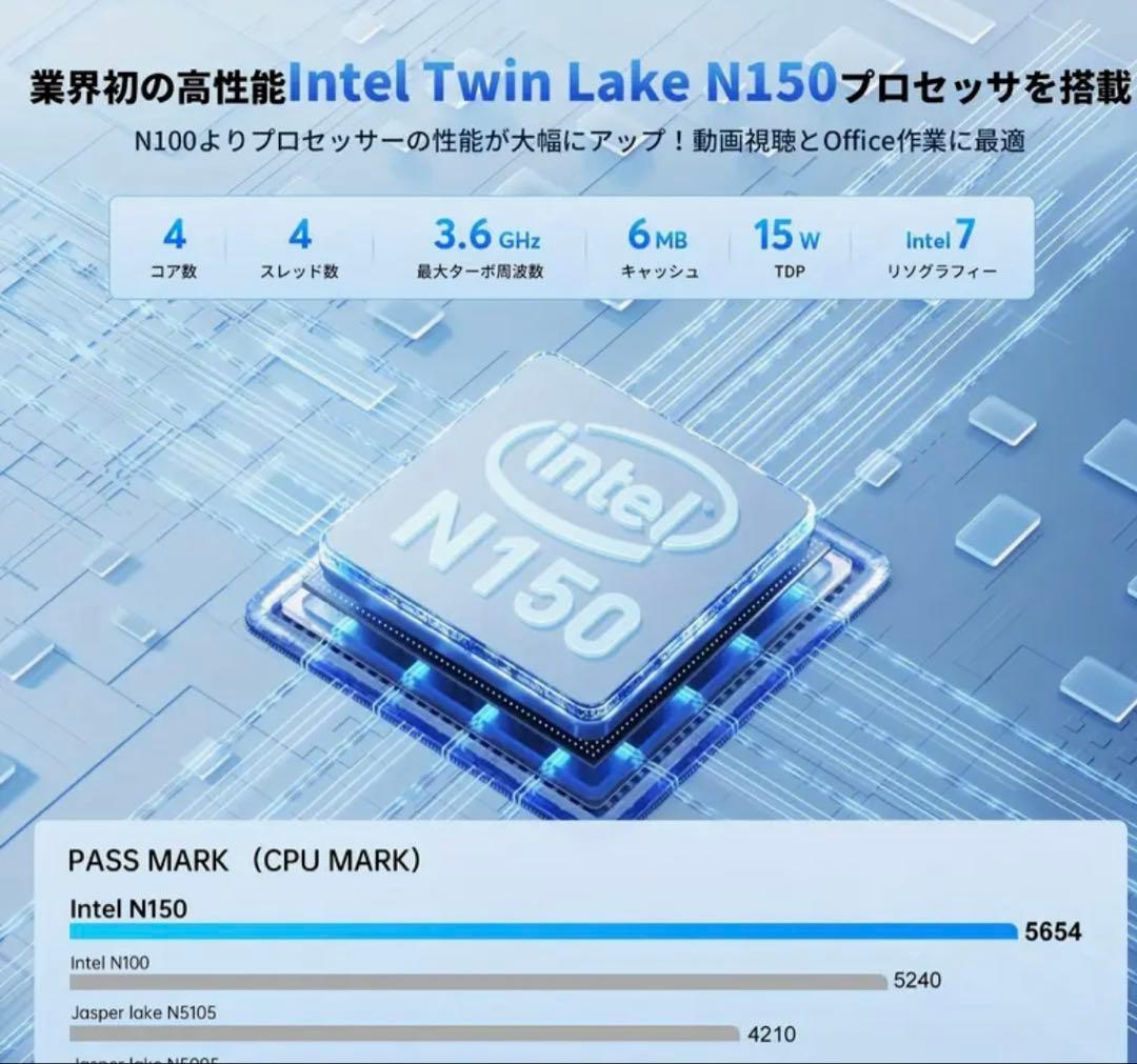 ミニPC CPU:N150 メモリー:16GB SSD:512GB