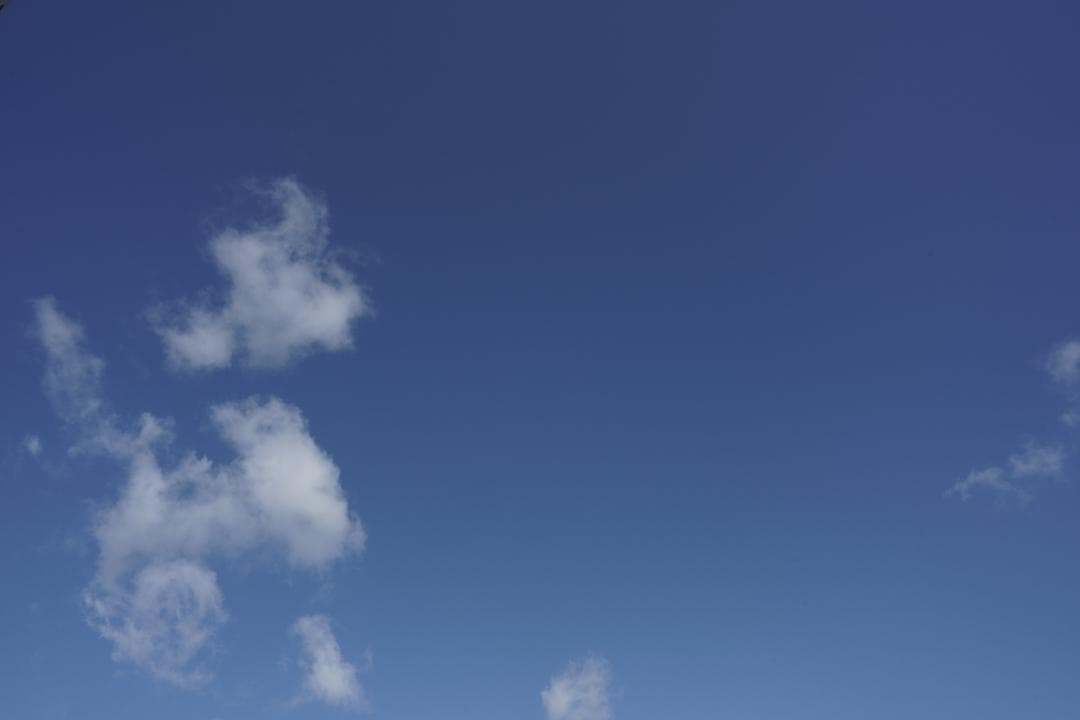 【最終値下げ】SONY α7RⅢボディ