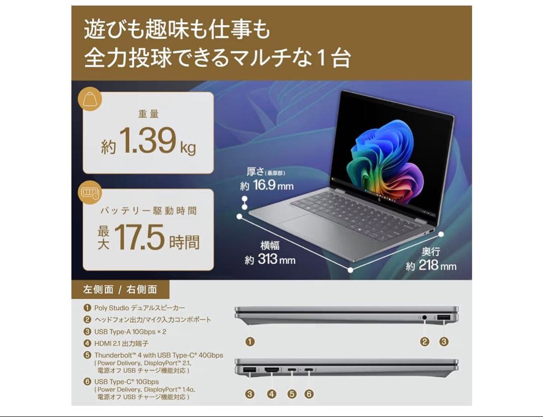 HP OmniBook X Flip 14-fm 14インチ