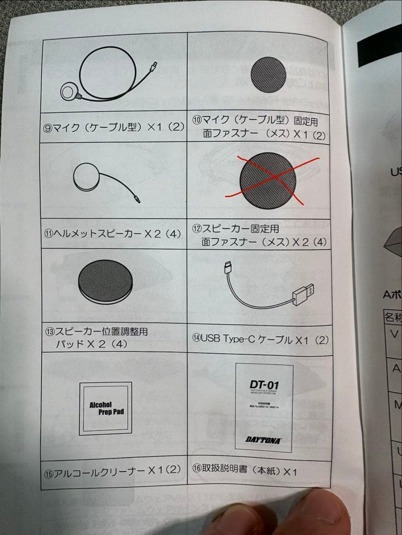 DAYTONA DT-01 バイクアクセサリー