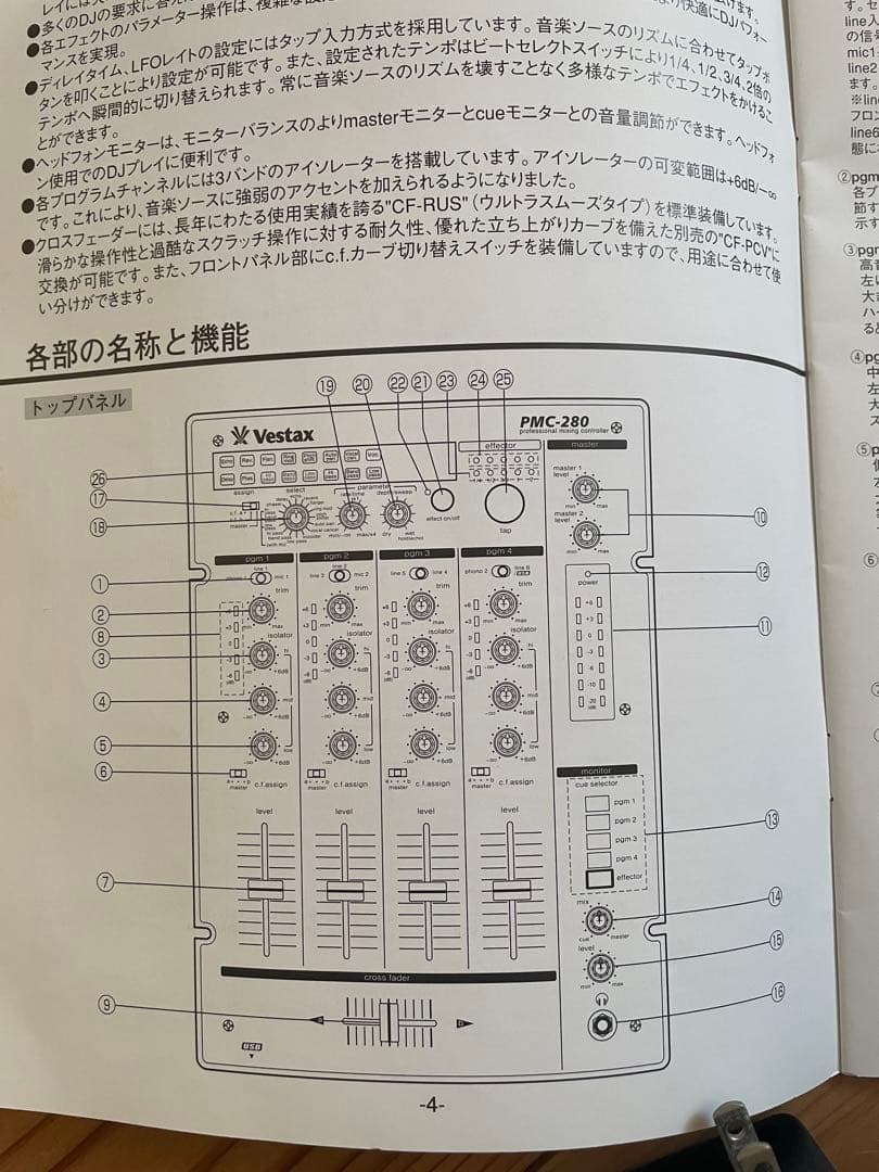 Vestax PMC-280 DJミキサー 4チャンネル 通電 音出OK