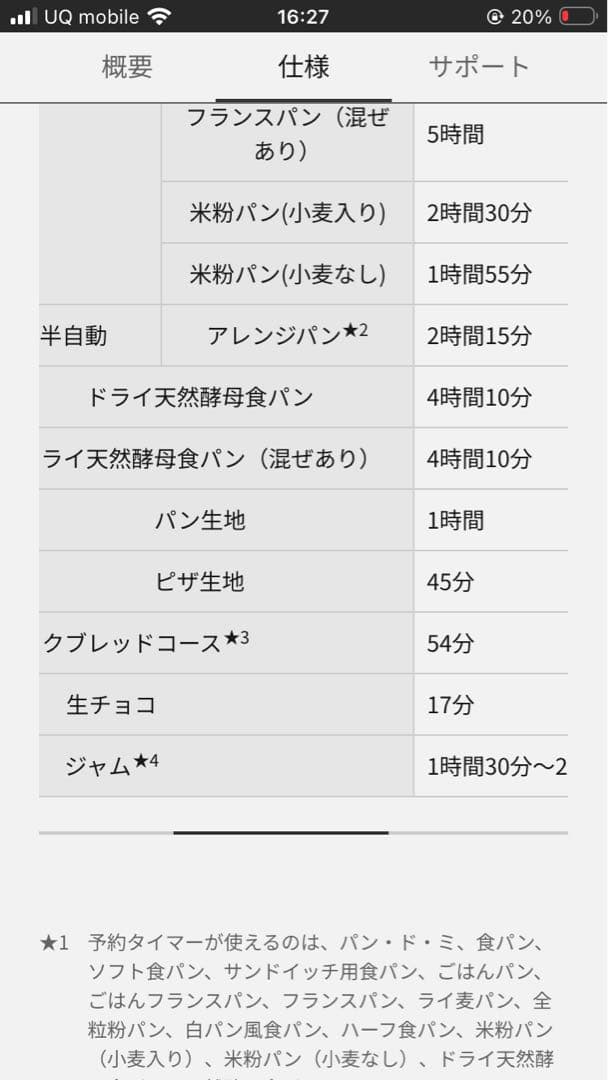 Panasonic SD-SB1 ホームベーカリー　一斤タイプ